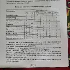 бойлер