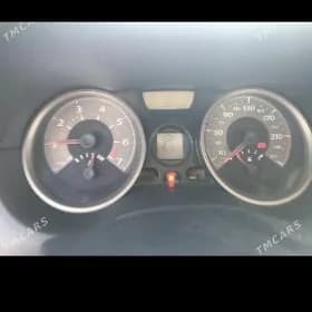 Renault Megane 2 2006