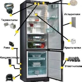 haladinik remont холодильник