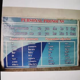 inlis dili ucin pano
