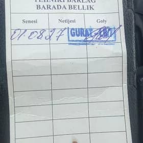 guratlyk