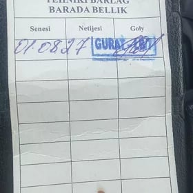 guratlyk