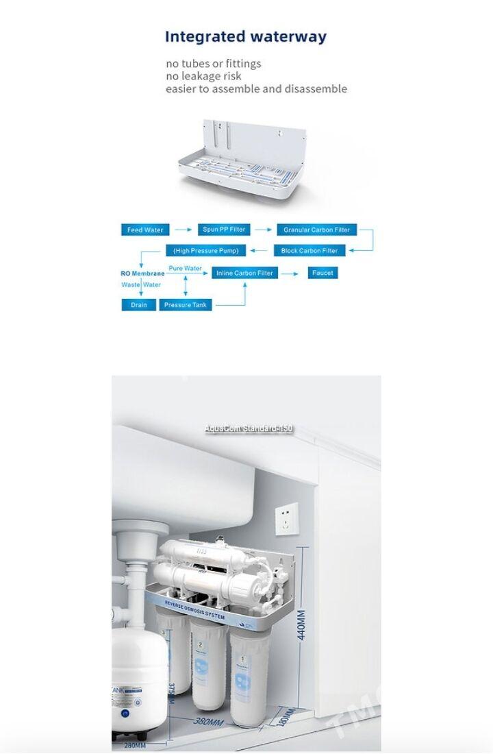  Фильтр для воды в элитку - Ашхабад - img 6