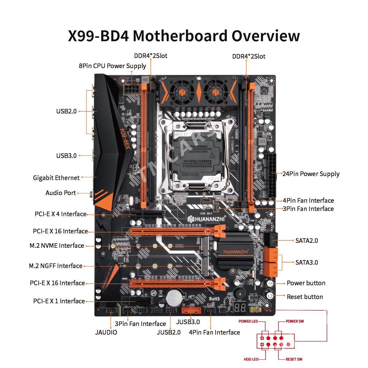 x99плата Xeon2699 18ядер36пото - Mary - img 2