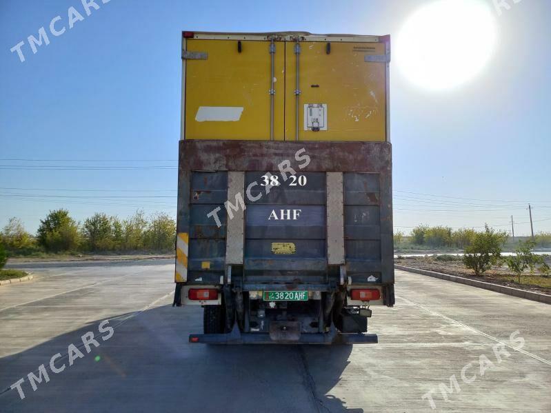 Volvo FH 460 2004 - 1 000 000 TMT - Серахс - img 2