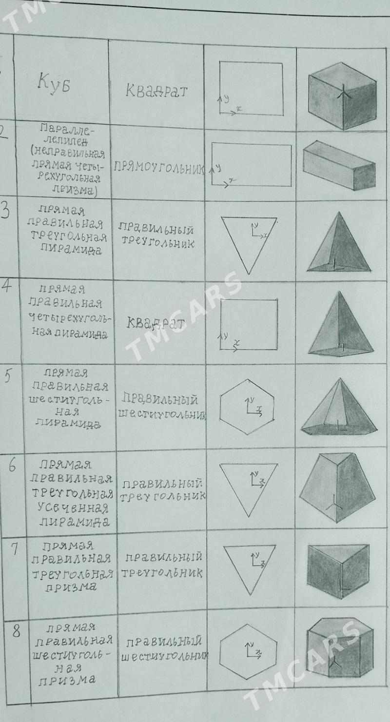 чертежи и курсовые на заказ - Ашхабад - img 6