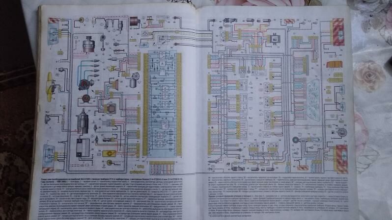 книга по ремонту ВАЗ 2108-09-- 300 TMT - Türkmenabat - img 8