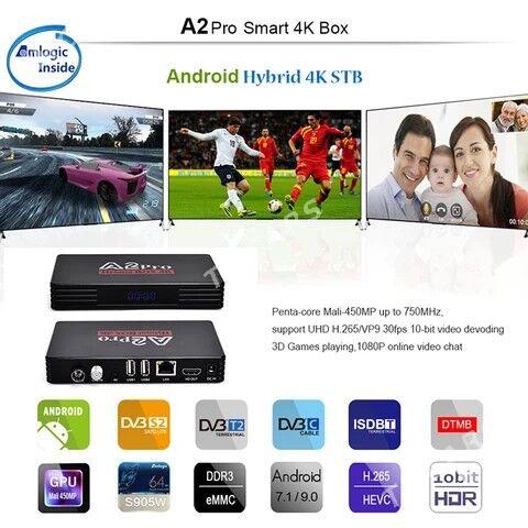 Android Hybrid BOX 4K  A2 Pro - Мары - img 3