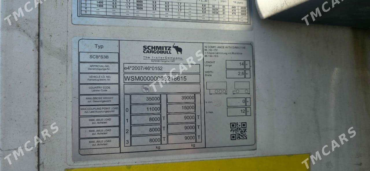 Kogel Combi 2019 - 1 075 000 TMT - Туркменабат - img 3