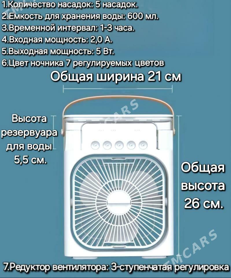 Вентилятор Wentilator Sowadyjy - 30 mkr - img 3