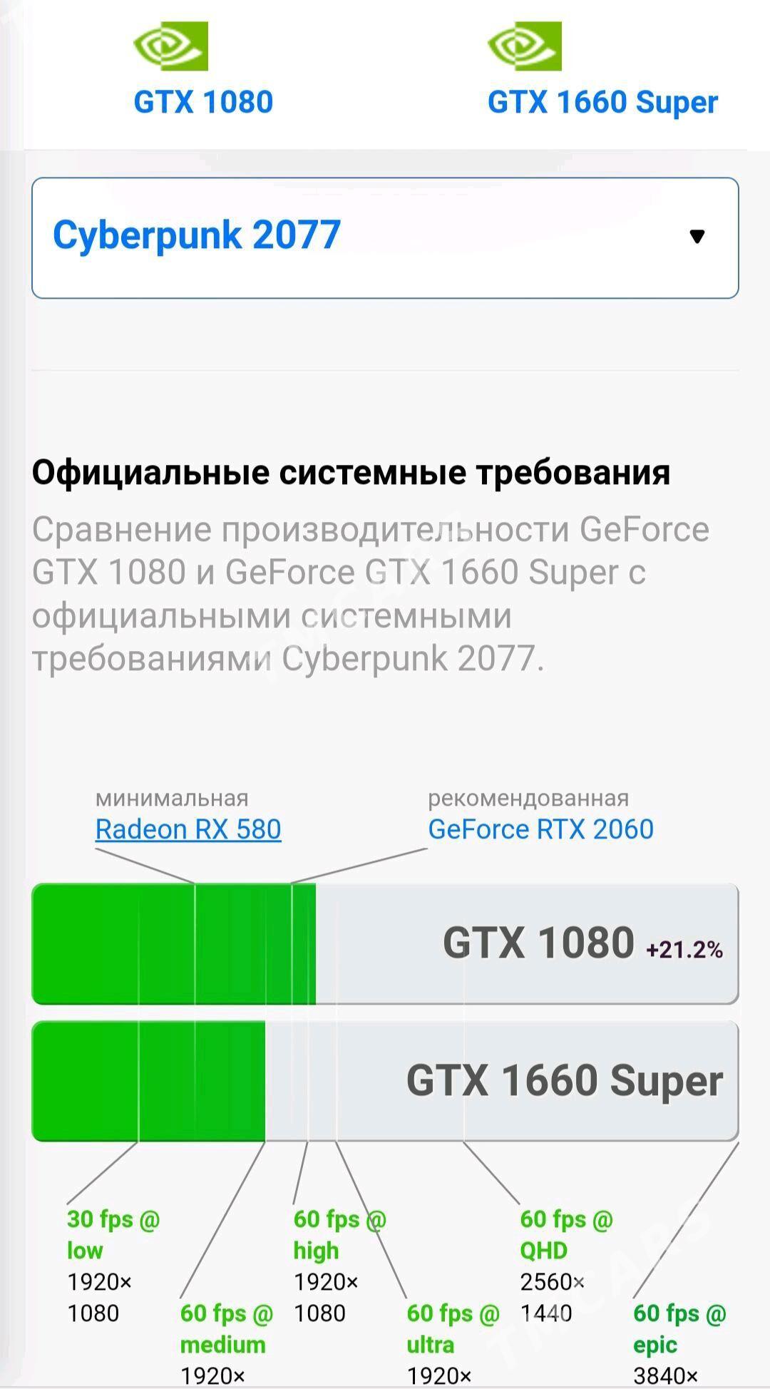 Video karta gtx 1080 - Туркменабат - img 3