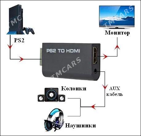 HDMI PS2 SONY - Кипджак - img 8