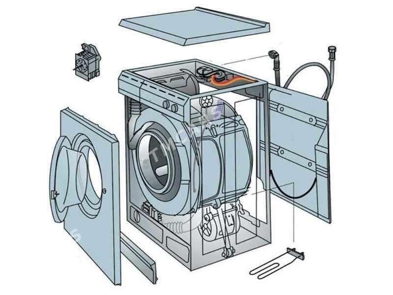 kir mashyn  ussa ремонт стира - Ашхабад - img 2