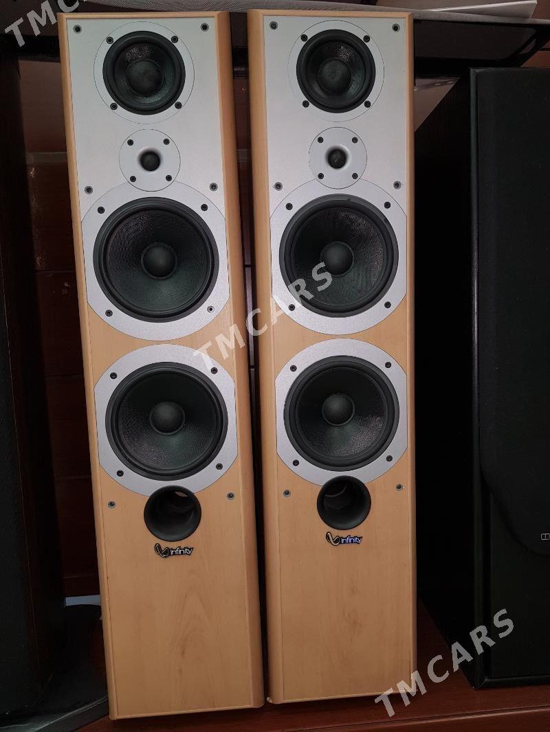 High End speaker - Aşgabat - img 6