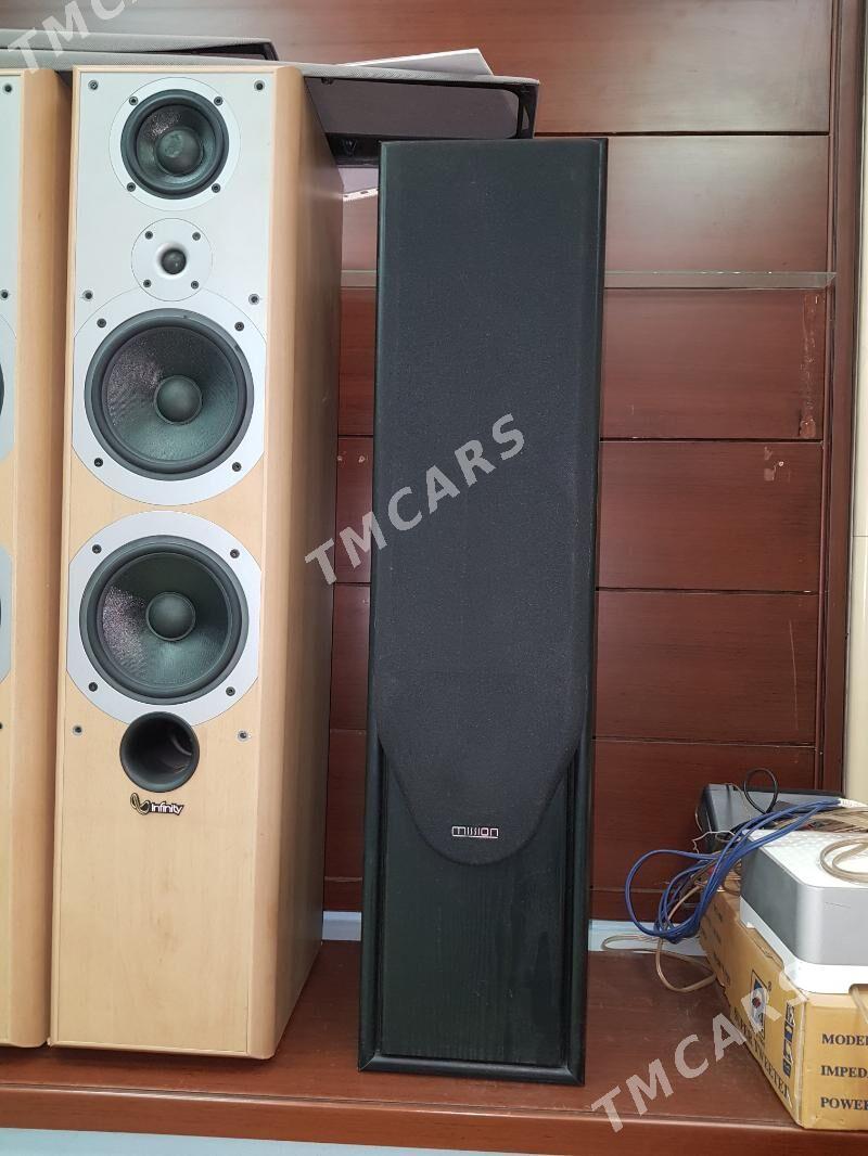 High End speaker - Aşgabat - img 7