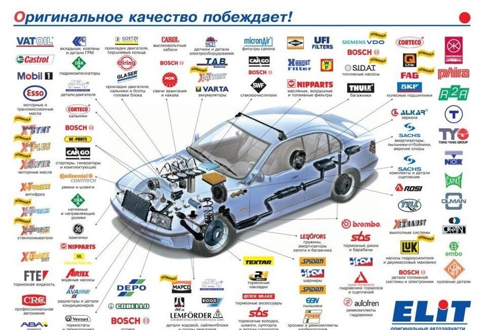 ZAKAZ AUTO HARYTLARY заказ 1 TMT - Мары - img 2