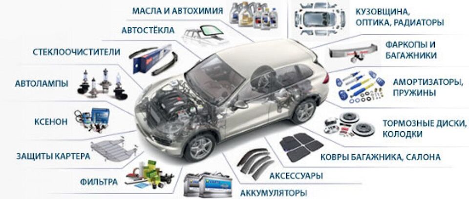 ZAKAZ AUTO HARYTLARY заказ 1 TMT - Мары - img 4