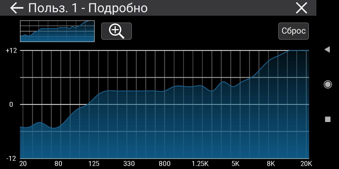 pioneer 1 000 TMT - ул. Советская (Гарашсызлык шаёлы) - img 9