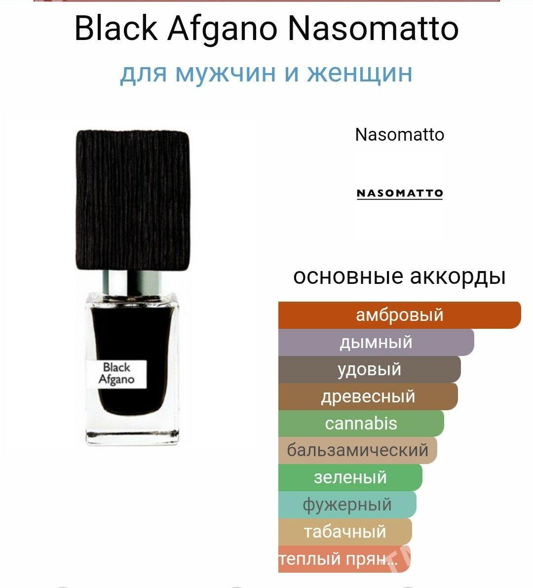 Black Afgano Nasomatto - Ашхабад - img 2