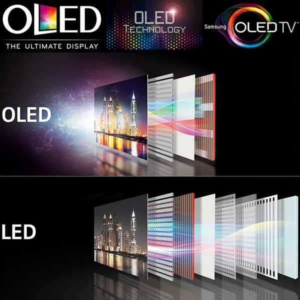 QLED 4K ANDROID 50 EVVOLI FULY - Aşgabat - img 2