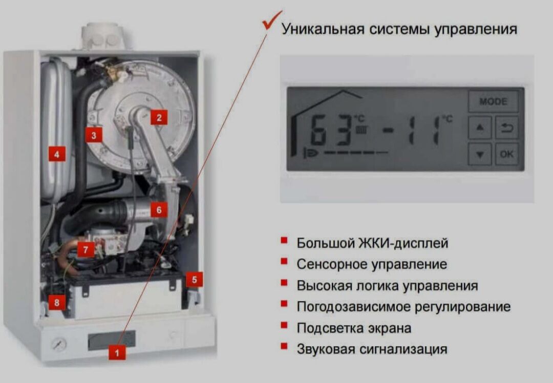 Котел Viessmann | Katyol - Aşgabat - img 2