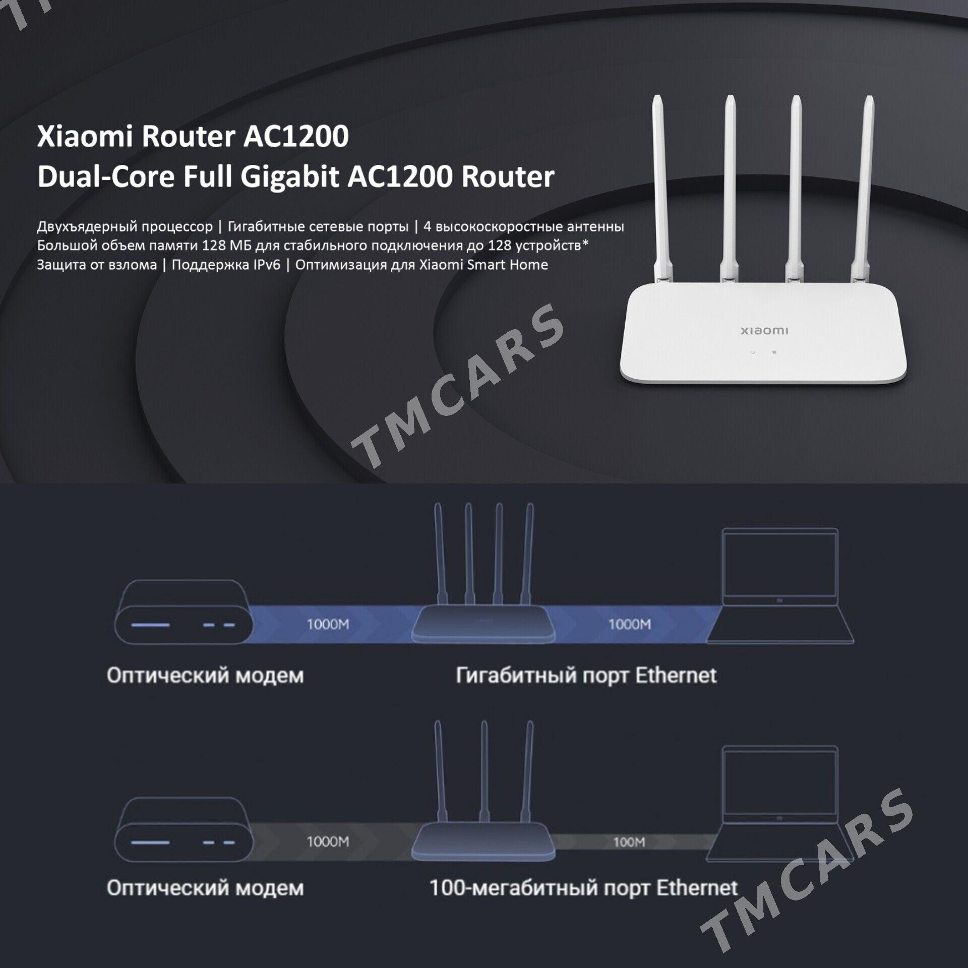 Xiaomi Router AC1200 - Garaşsyzlygyň 15 ýyllygy Söwda Merkezi - img 3