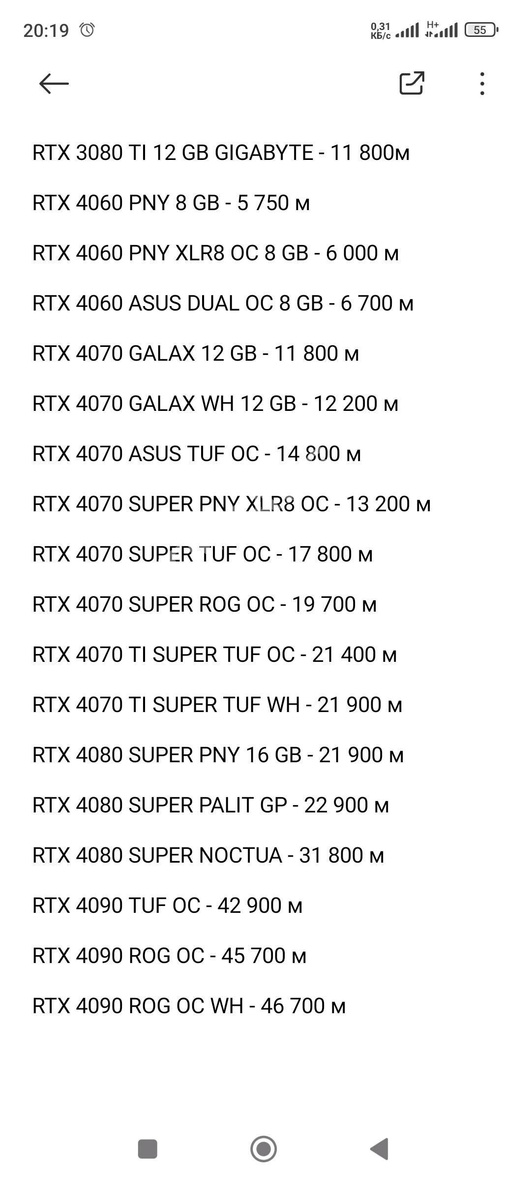 Teze Wideokarta RTX 4060 8 Gb - Daşoguz - img 3