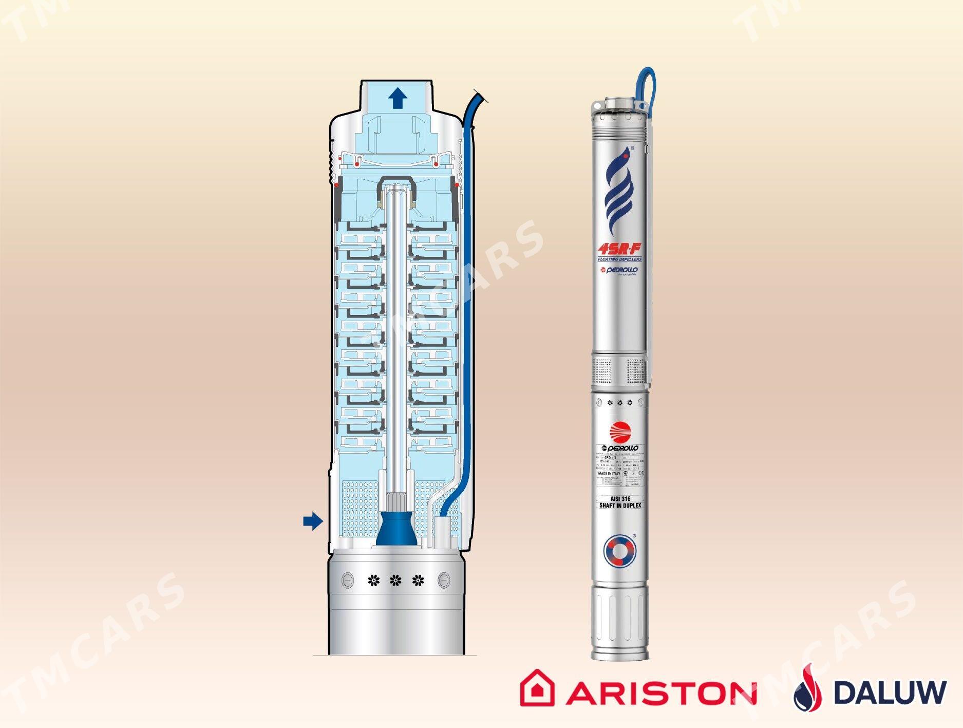 Pedrollo Nasoslar Насосы - Ашхабад - img 3