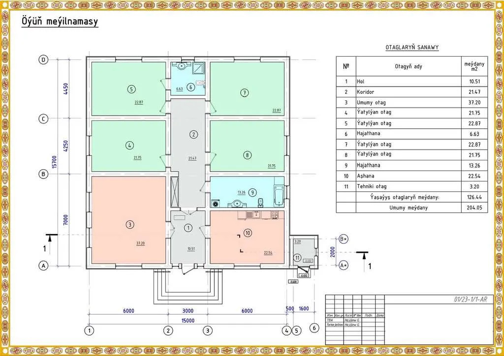 5 otagly plan jay ipateka - Änew - img 3