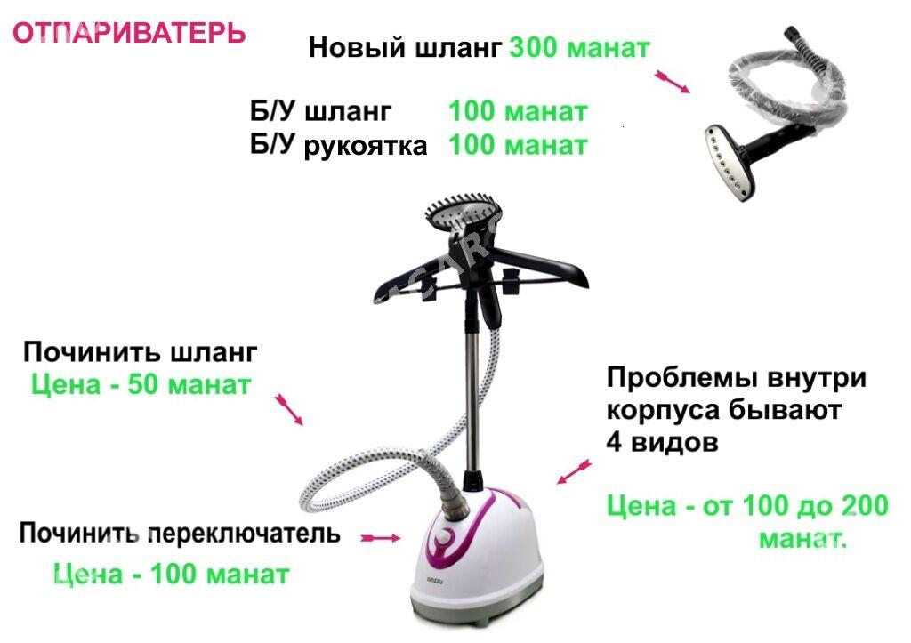 Ремонт утюгов - 30 мкр - img 6