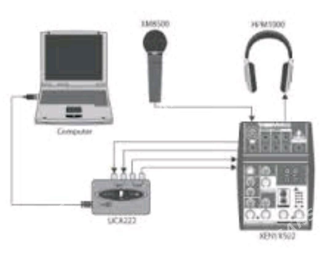 usb audio cart - Мары - img 2