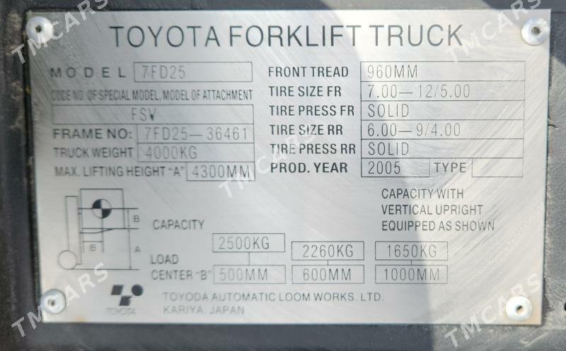 LiuGong Forklift 2005 - 100 000 TMT - Балканабат - img 2