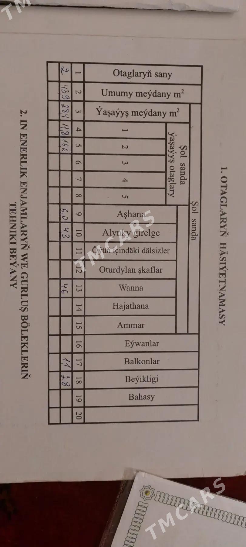 Высокий потолок 2 ком - Aşgabat - img 2