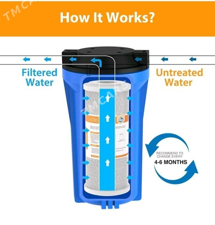 Магистральный фильтр для дома - Aşgabat - img 4