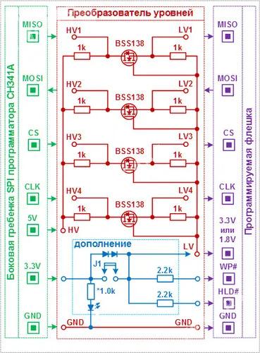 Programmator CH 341 A - Мары - img 5