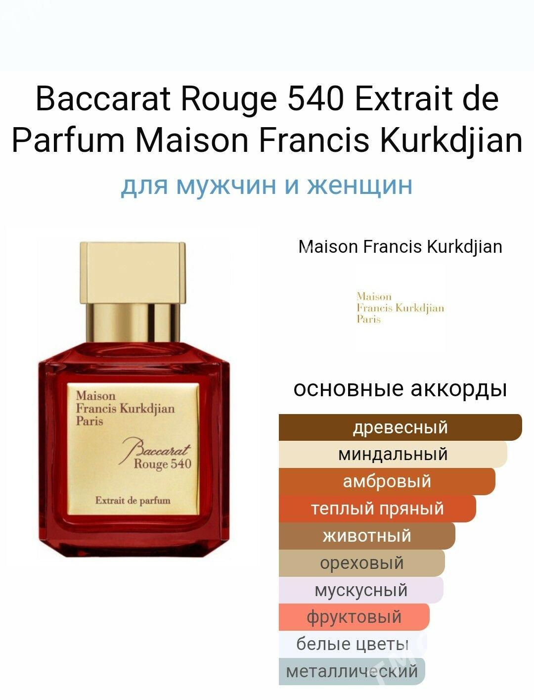 BACCARAT ROUGE 540 200ml - Aşgabat - img 2