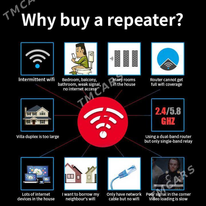 Repeater 1200Mb 5.8Ghz - Aşgabat - img 6