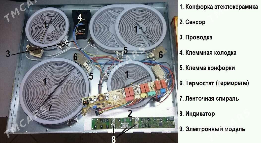 GAZ TOK PILLITA FICJI DUHOVGA - Ашхабад - img 3