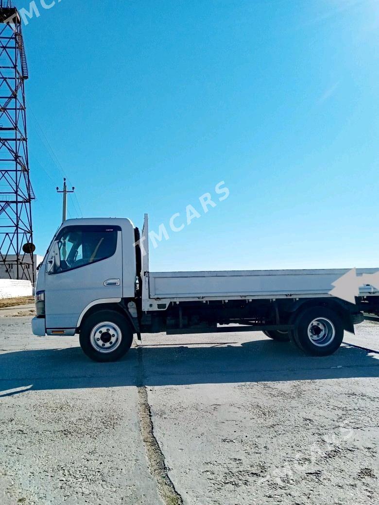 Mitsubishi Canter 2014 - 400 000 TMT - Хазар - img 4