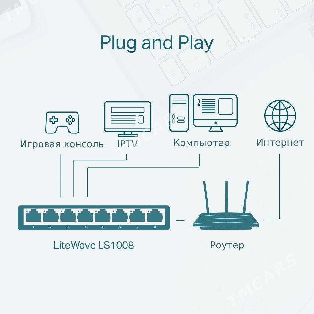 TP-LINK LS1008 switch - 30 mkr - img 3