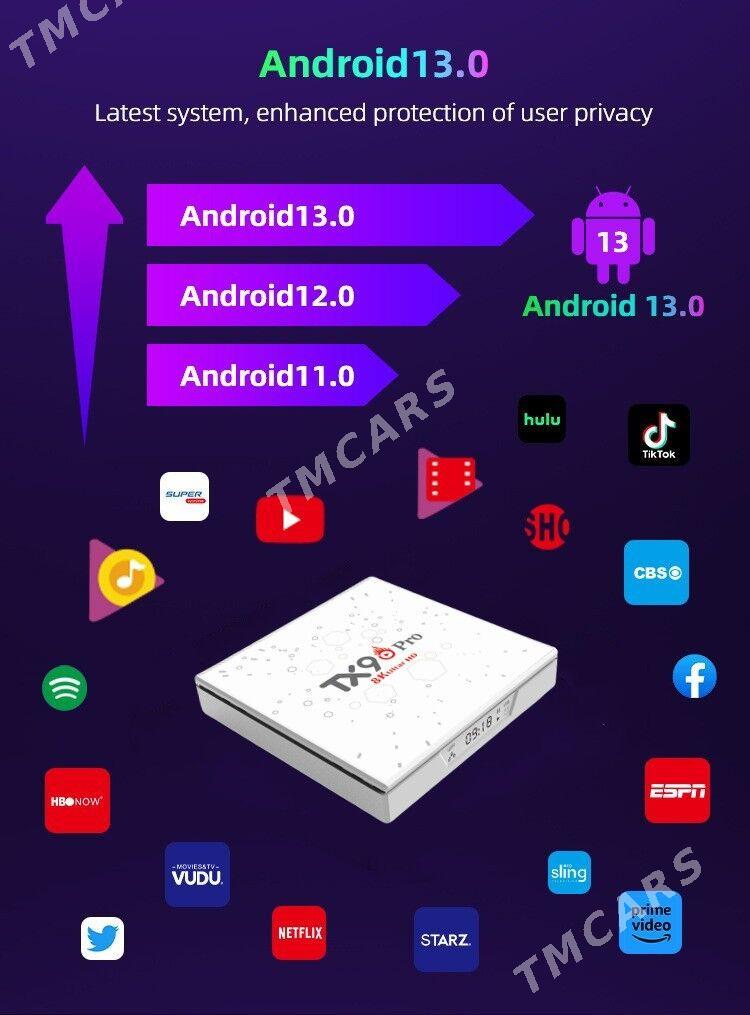 Android TV Box TX90  Pro 8K - Мары - img 5