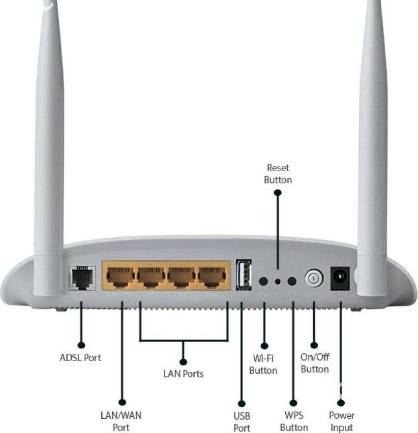 Router TP-link TD-W8968 - Мары - img 2