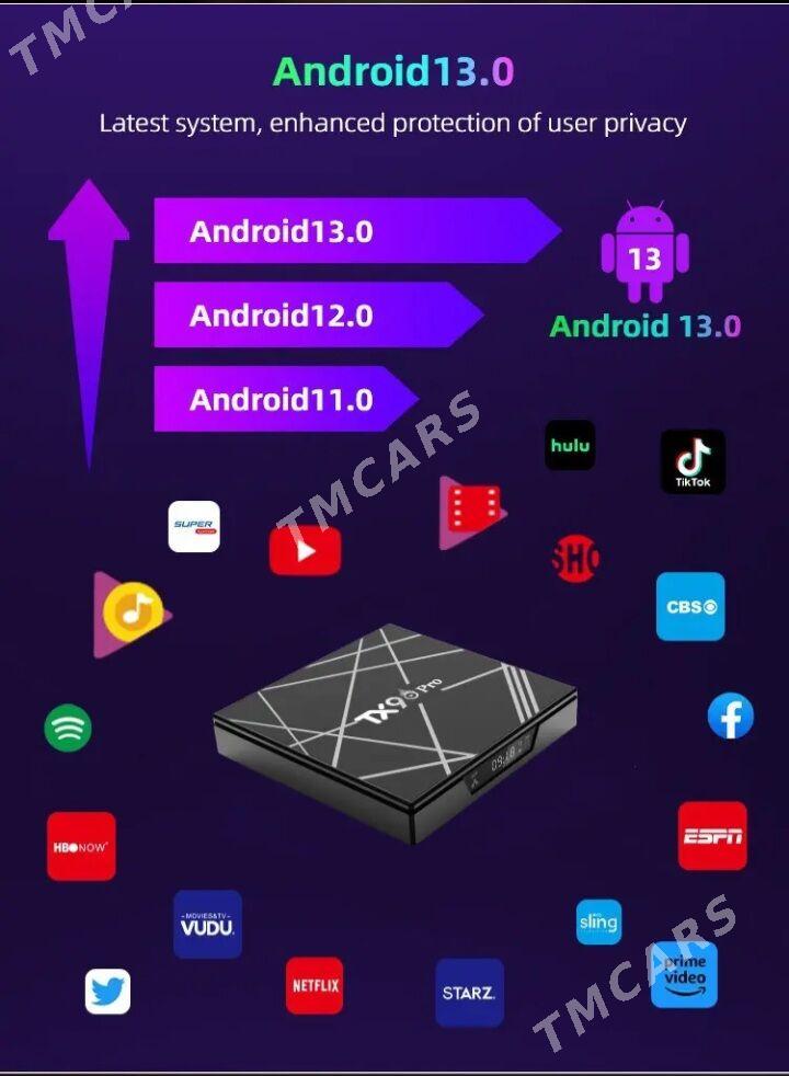 Android TV Box TX90 Pro  8K - Мары - img 3