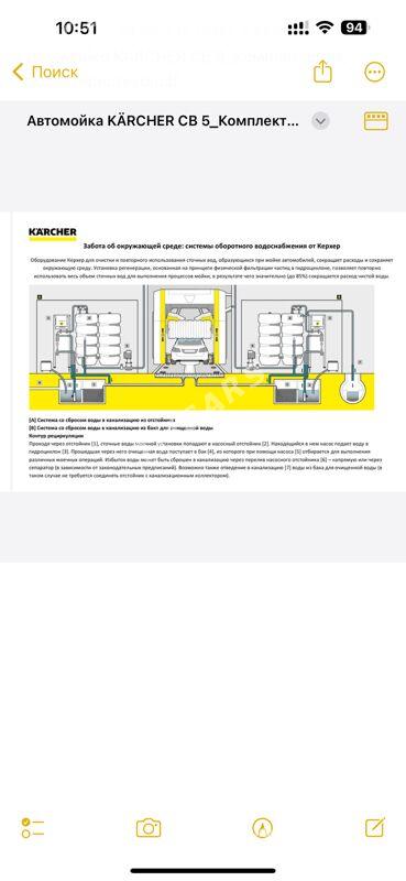 автомойка karcher - Туркменабат - img 2