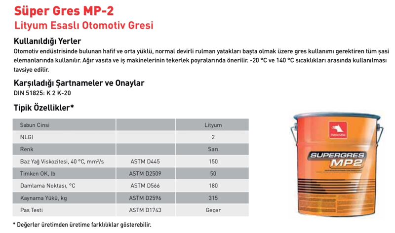 SUPER GRES MP2 1 455 TMT - Улица Г. Кулиева (Объездная) - img 3