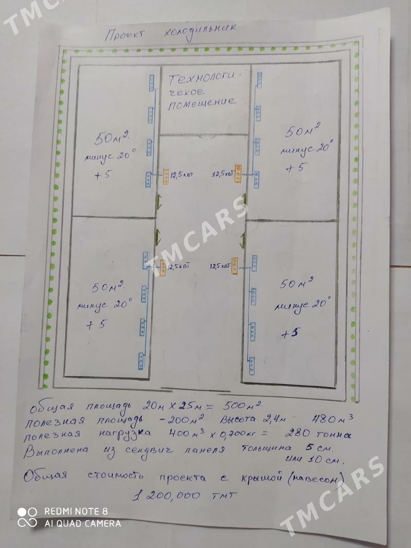 холодильник - Гурбансолтан Едже - img 3