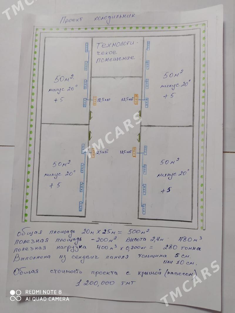 холодильник - Гурбансолтан Едже - img 2