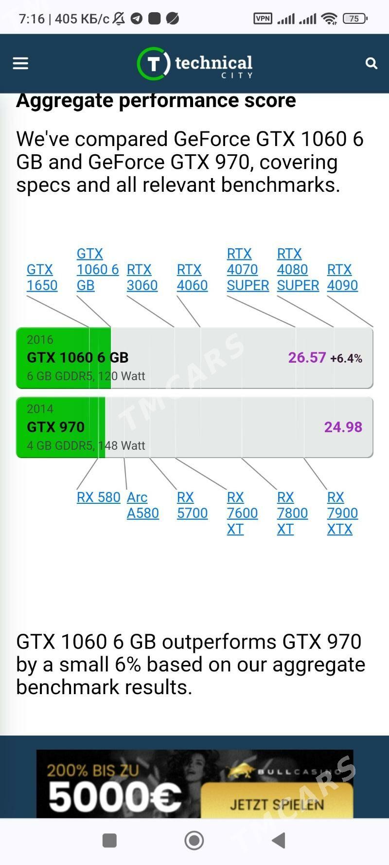 videocart видеокарт GTX 970 - Туркменабат - img 9