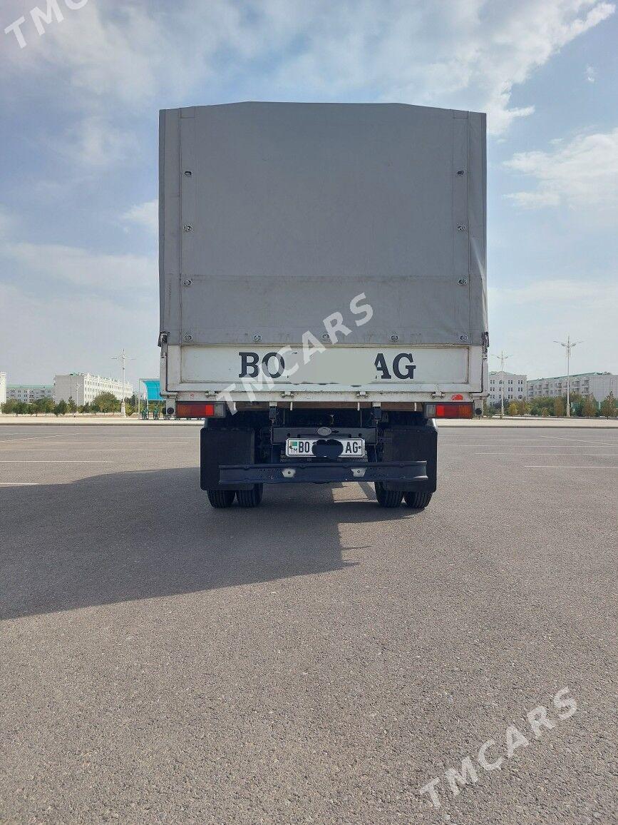 Mitsubishi Canter 2013 - 370 000 TMT - Aşgabat - img 2