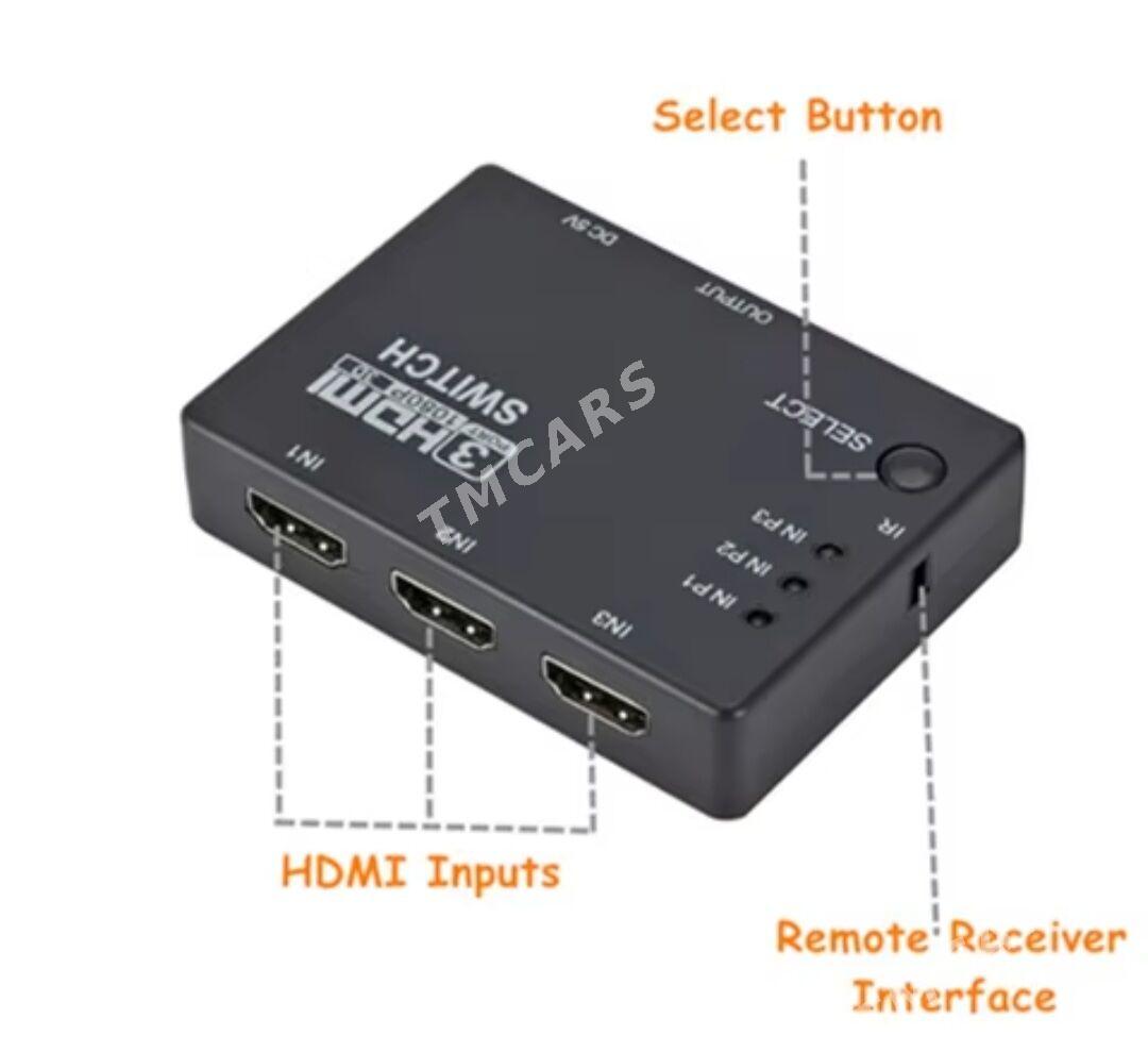 HDMI // SWITCH - 30 mkr - img 5